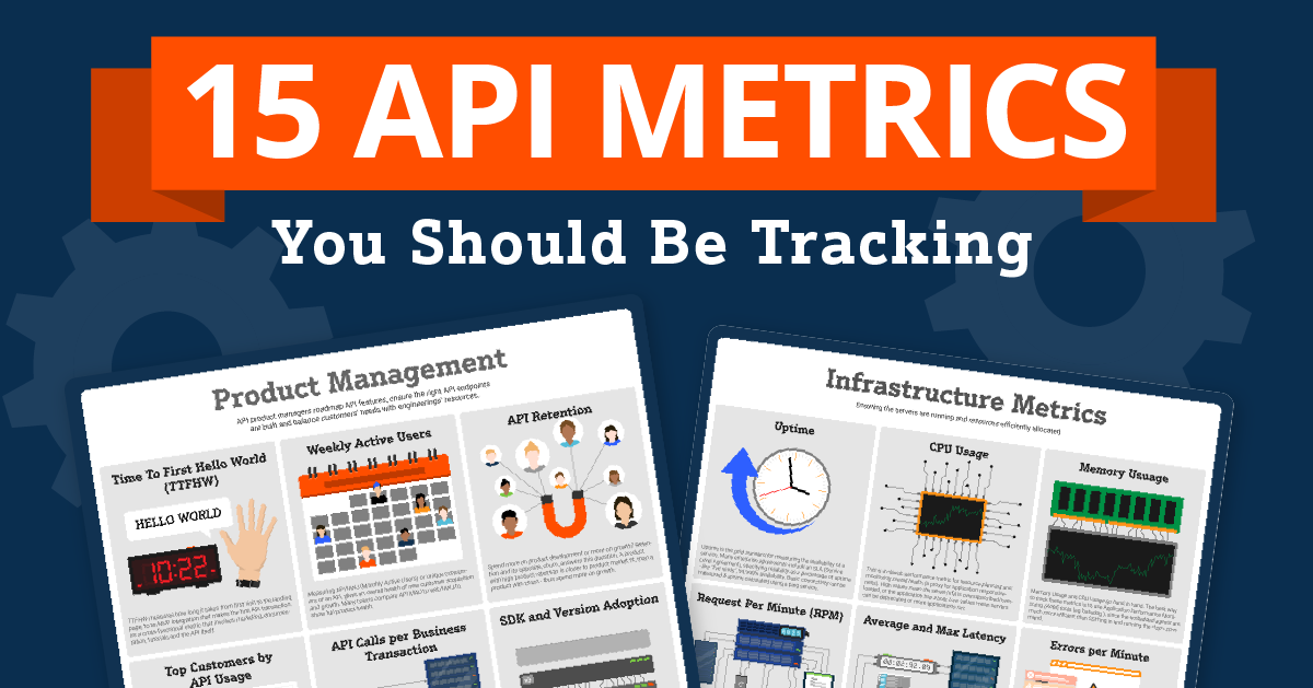 15 API Metrics That Every Platform Team Should be Tracking