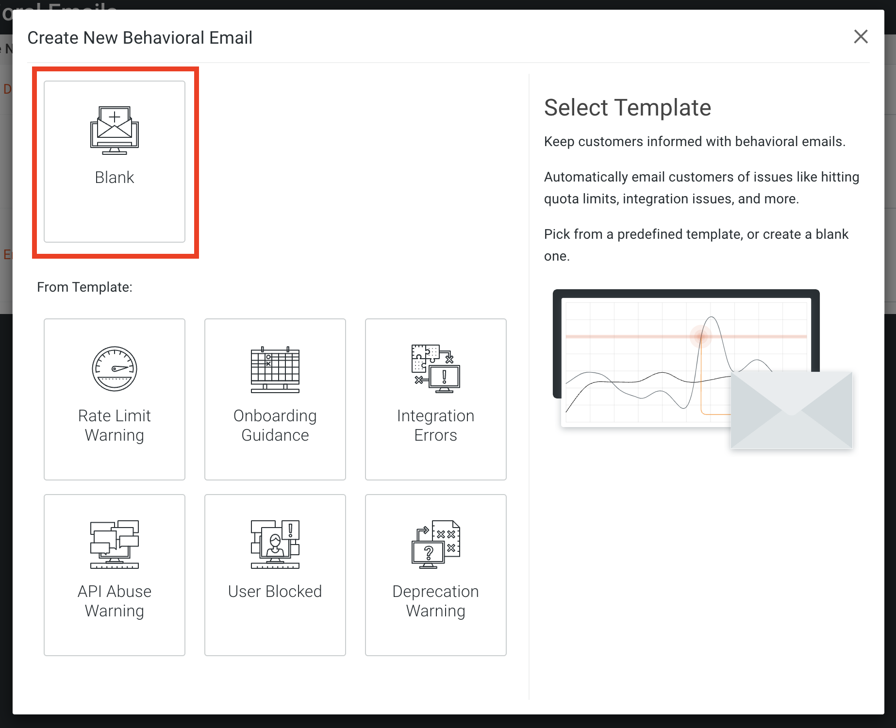 Prepare compelling response for shopify, paypal, stripe and card disputes  by Bibekg