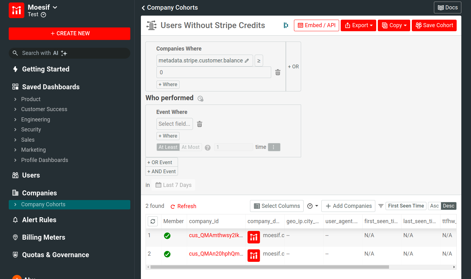 User added to cohort after emptying their Stripe credits