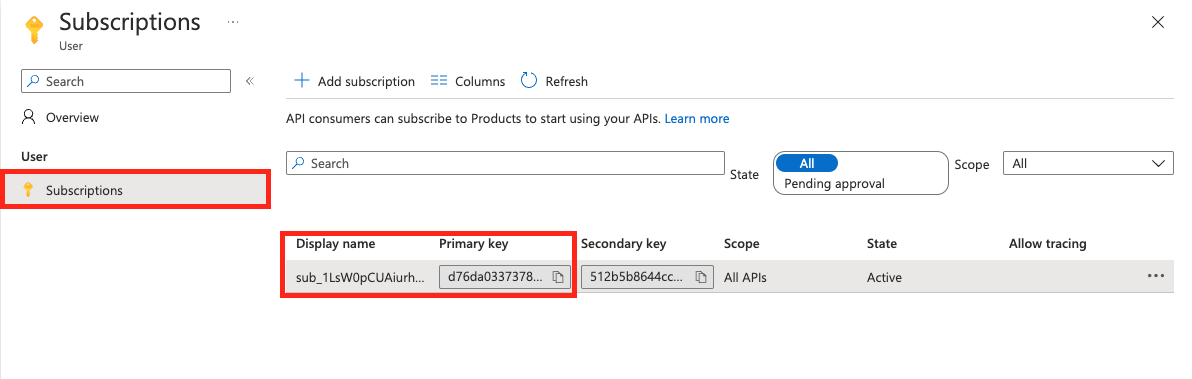 Azure subscription view