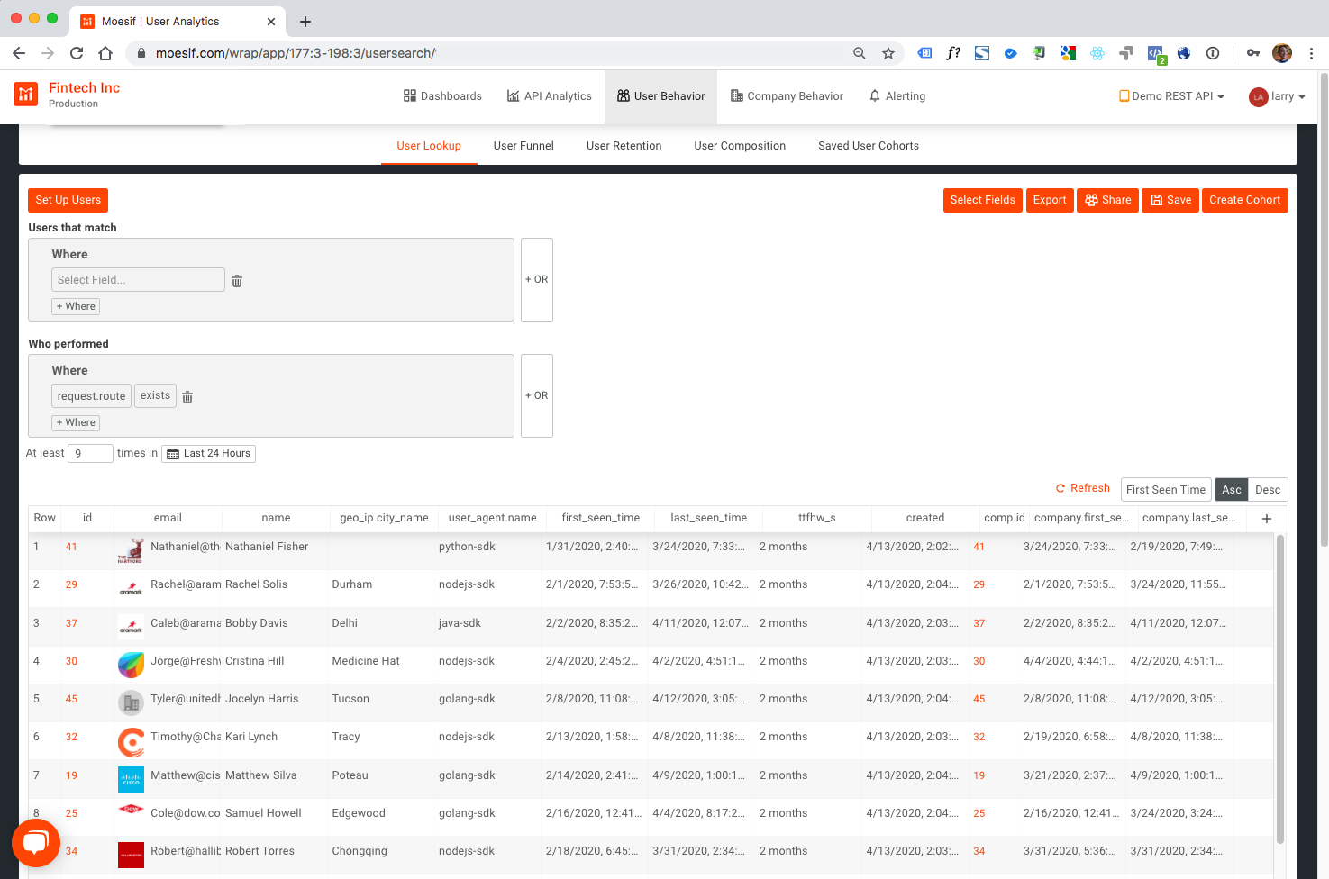 User Case 1: Users with at Least 9 API Calls in the Last 24 Hours