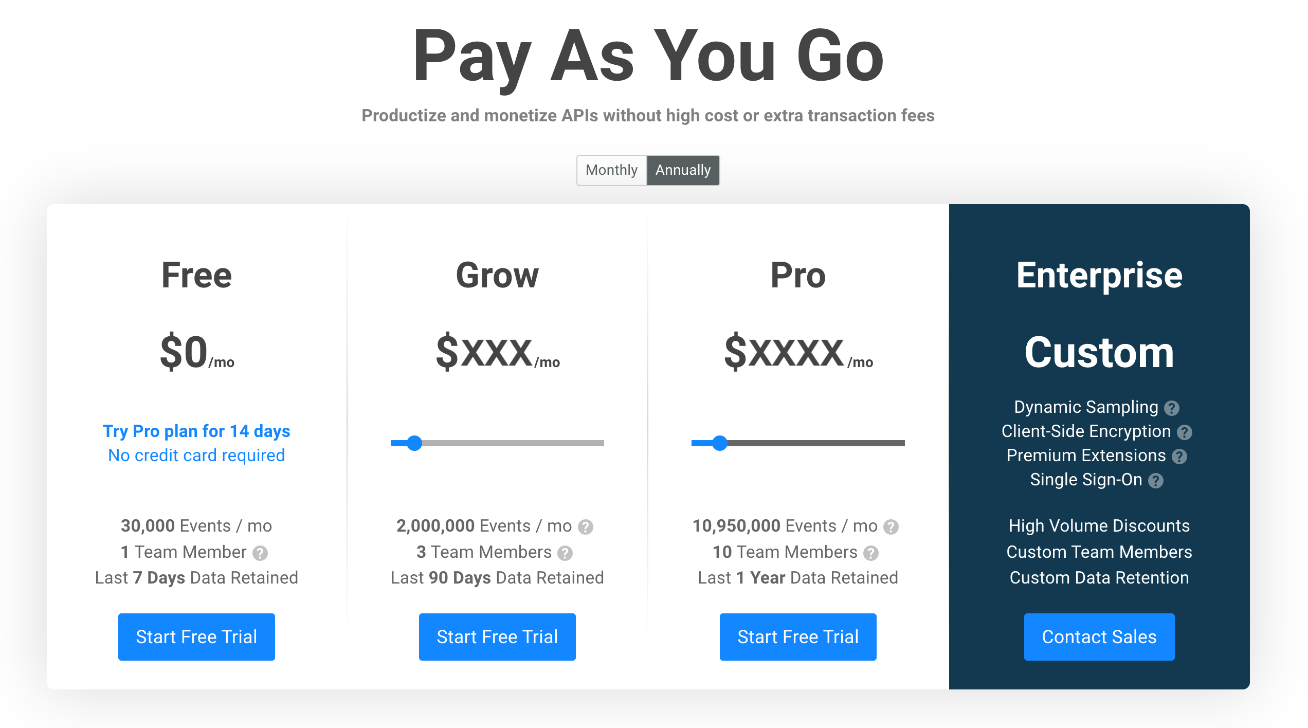 What You Need To Know When Pricing APIs Moesif Blog   Pricing Template From Moesif 