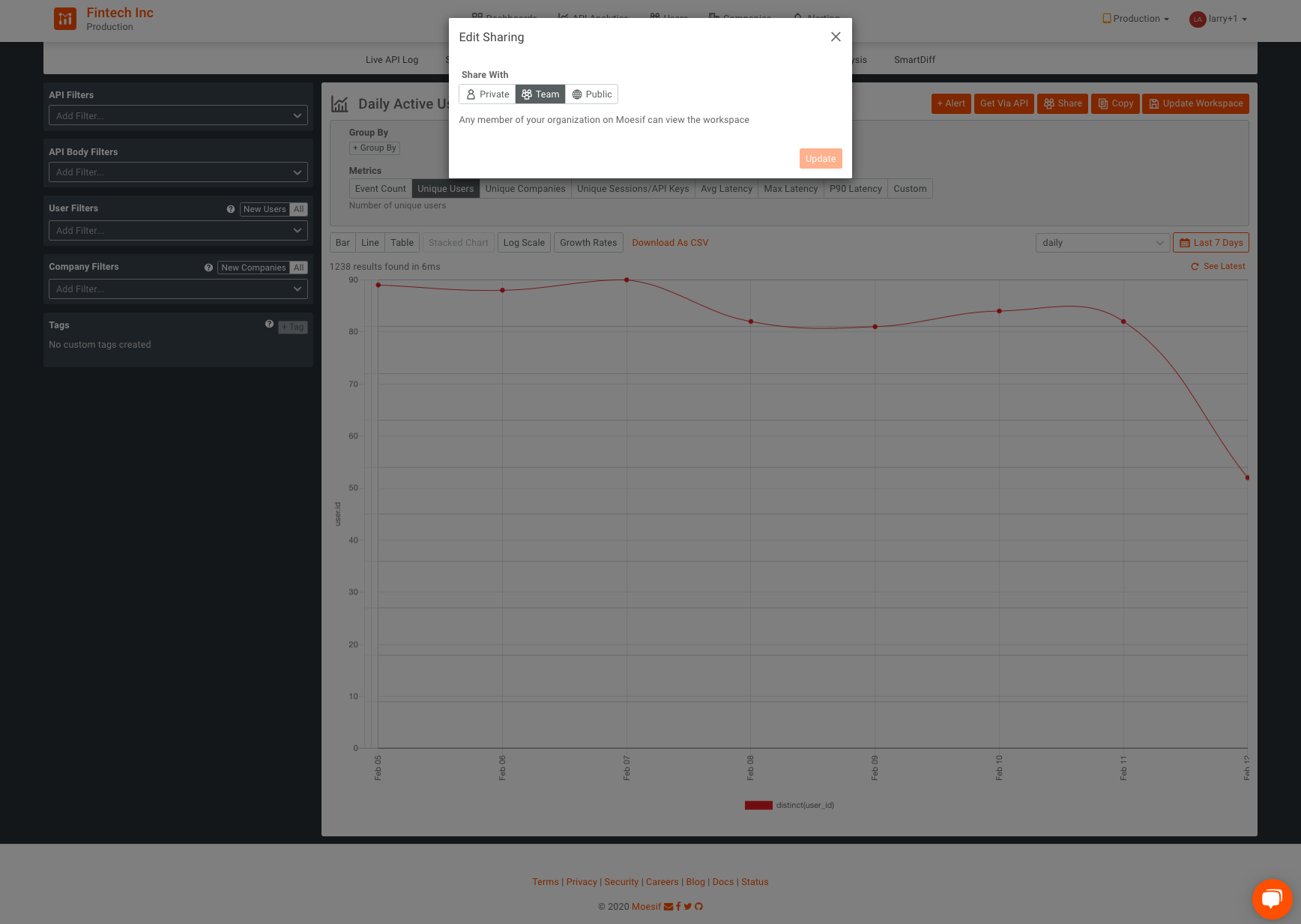 Saved Team Workspace Dashboard