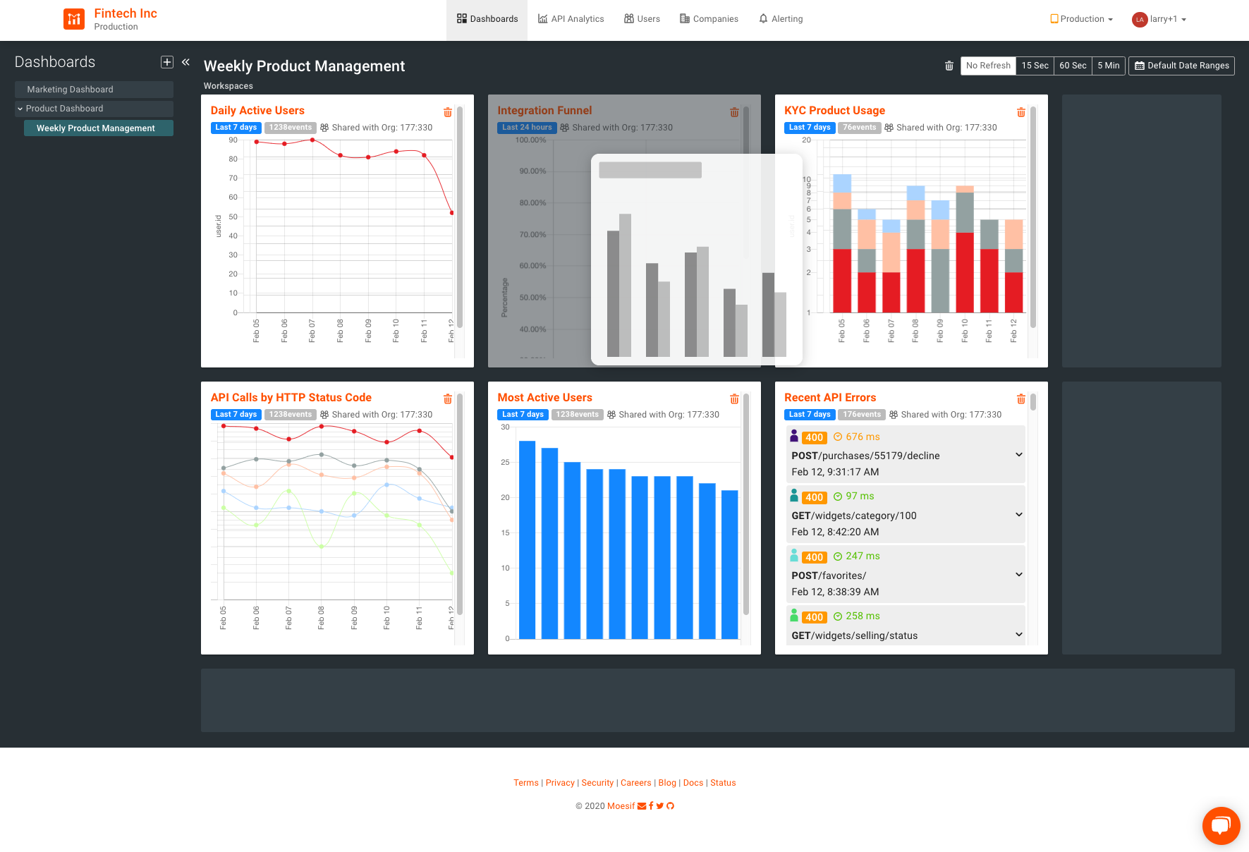 How to arrange your Moesif dashboard