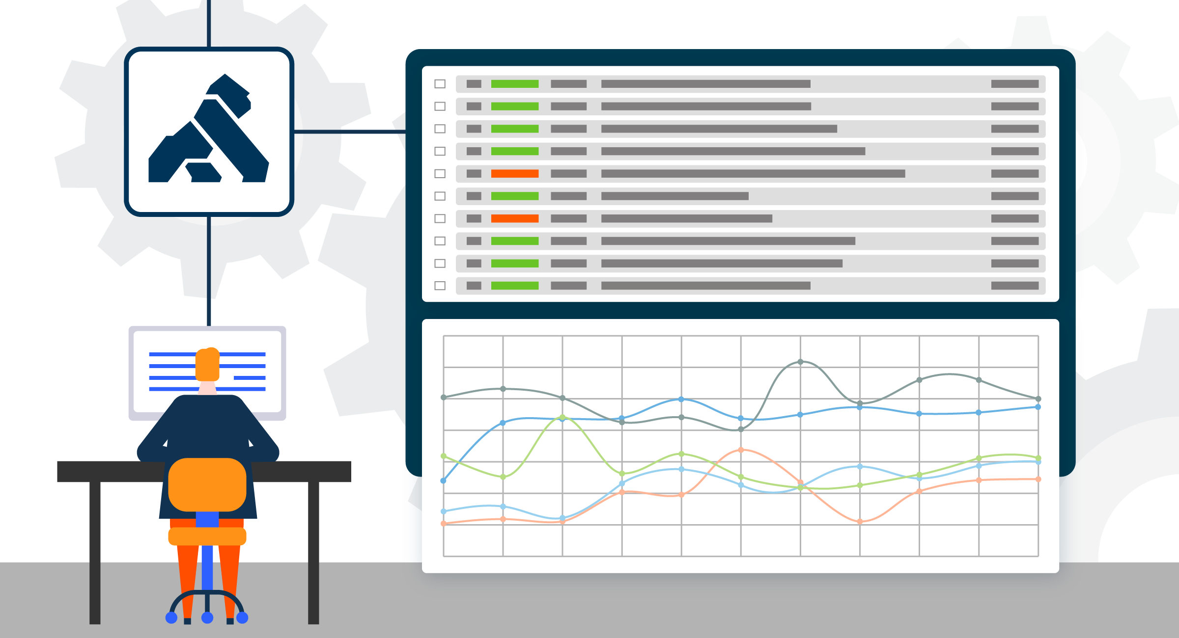 Monitor Kong API Performance with Moesif