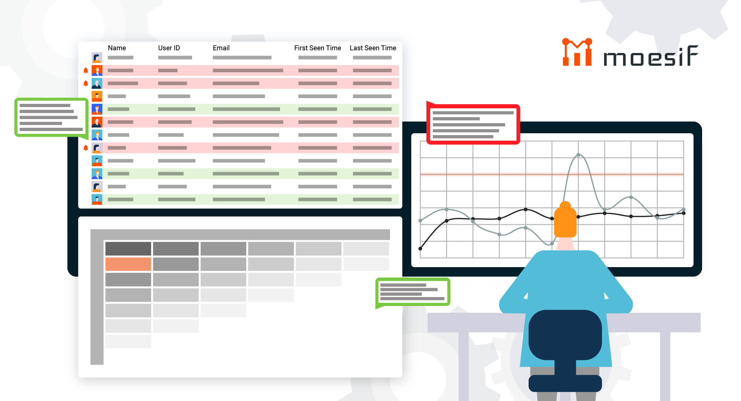 How to Measure Developer Acquisition with API Analytics and UTM Parameters