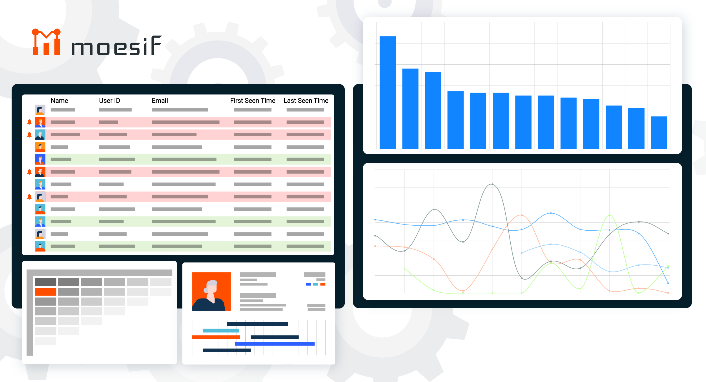 User-Centric API Metrics vs Infrastructure Metrics and how to choose the right analytics architecture and data store