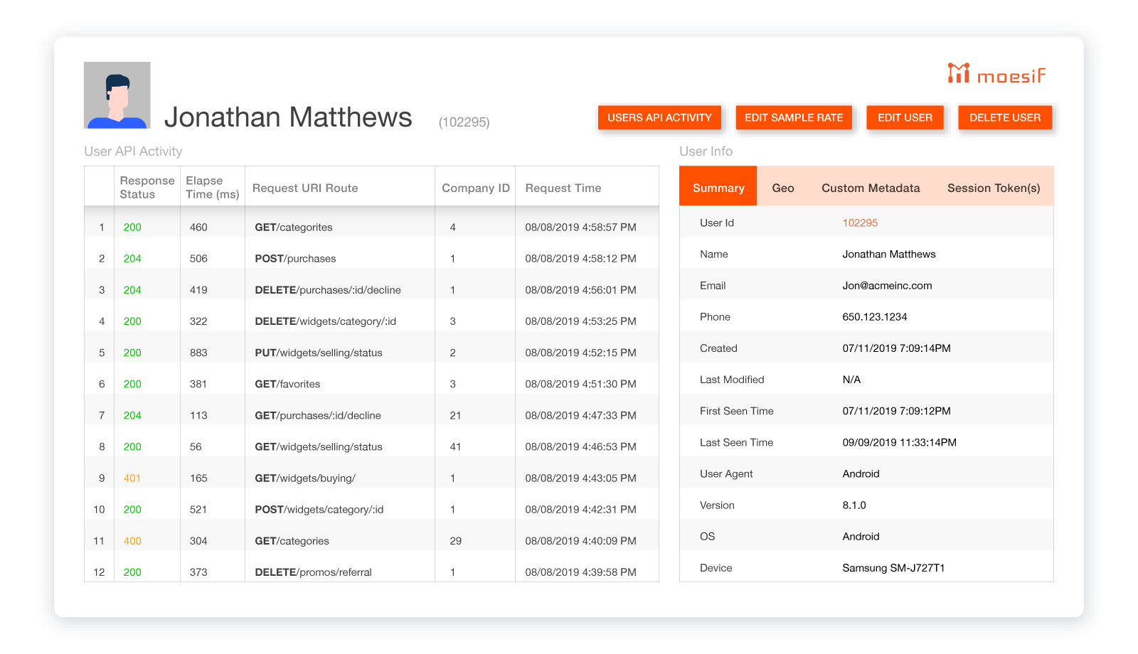 User Dashboard