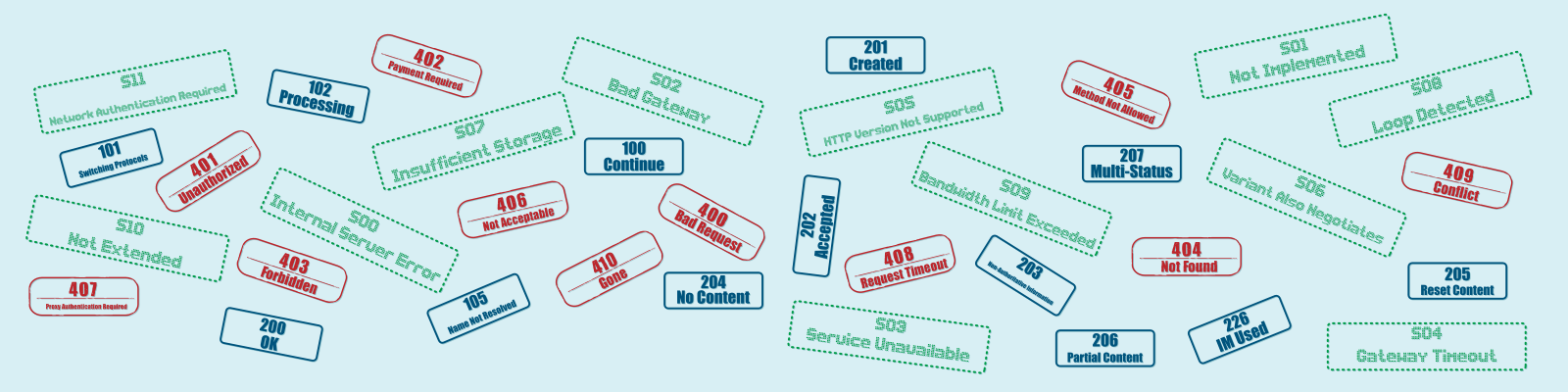 How to make HTTP requests and capture responses with ApiRequest.IO