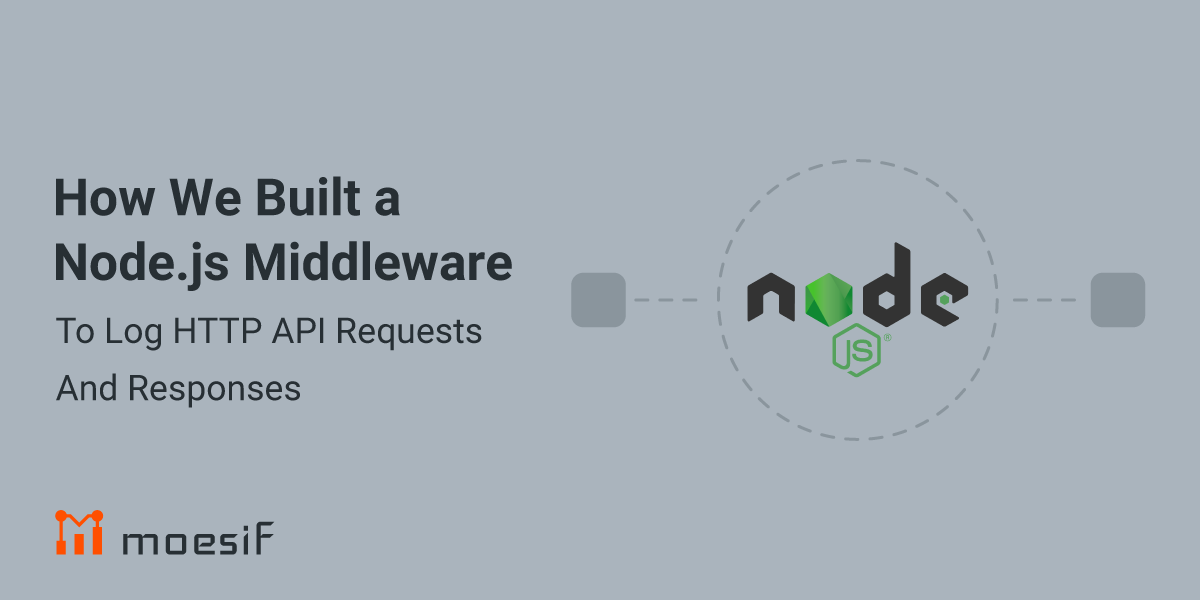 How we built a Node.js Middleware to Log HTTP API Requests and Responses