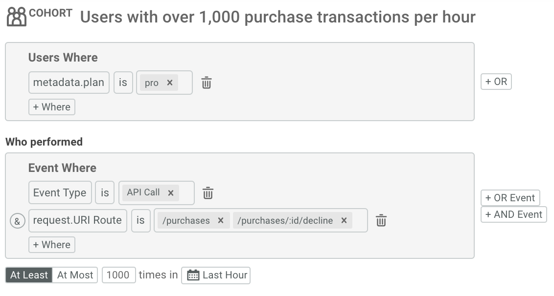 10 Best Practices for API Rate Limiting and Throttling